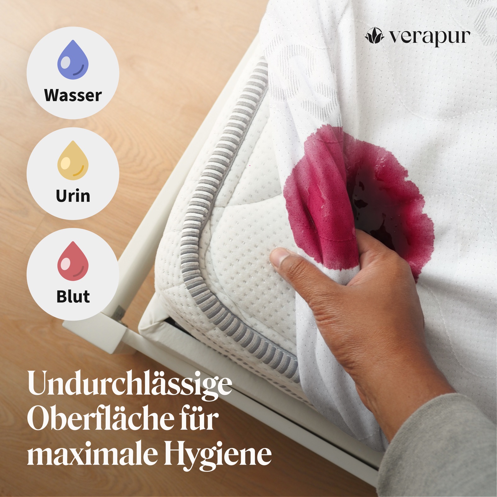 Wasser, Urin, Blut, Hygiene, Oberfläche, Waschbar, Wasser, Urin, Blut, Undurchlässige Oberfläche