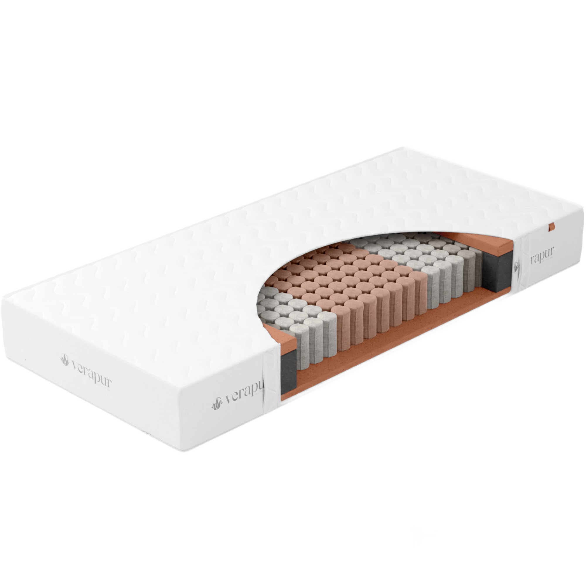 Ortho Taschenfederkernmatratze 140x200 H4