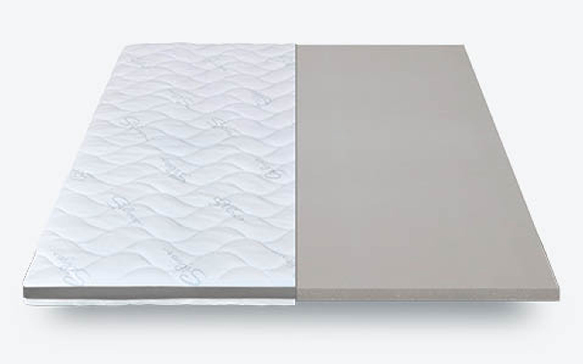 Topper Komfortschaum Querschnitt Topper Komfortschaum Querschnitt