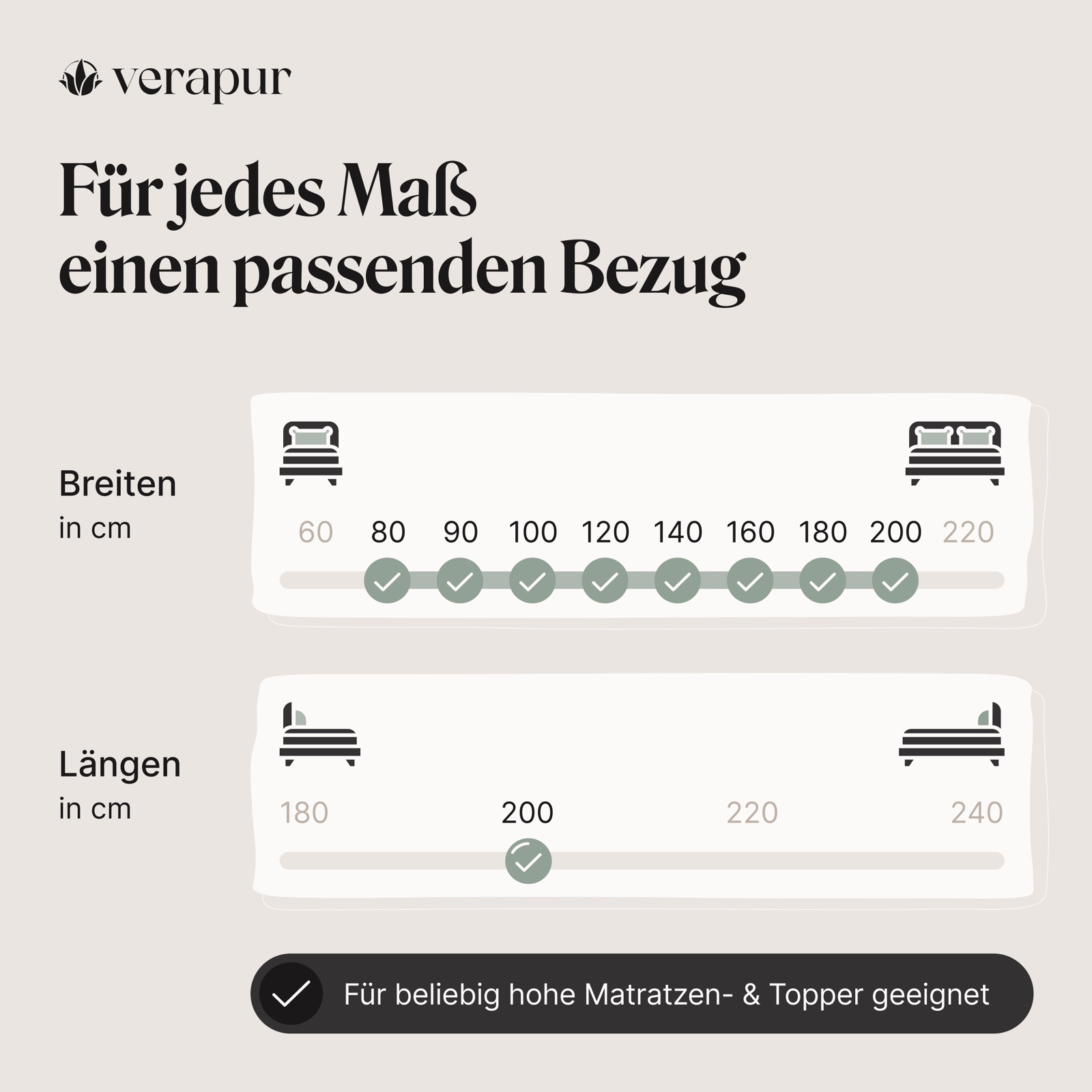 Bettenrahmen, Betten, Maße, Matratze, Kopfteil, Matratze, Bed size, Length, Height, Cover