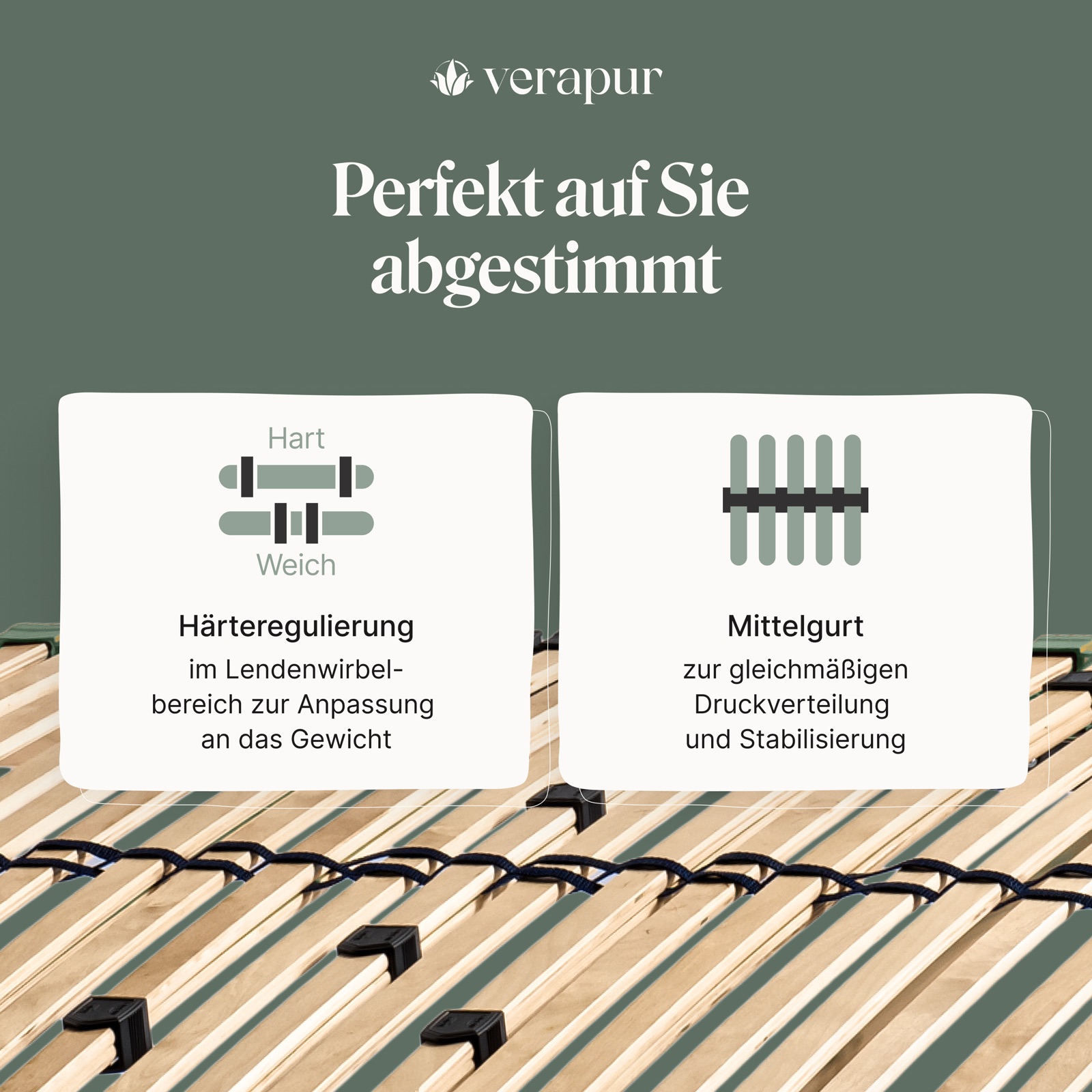 Harteinstellung, Weich, Gurtband, Druckverteilung, Stabilisierung