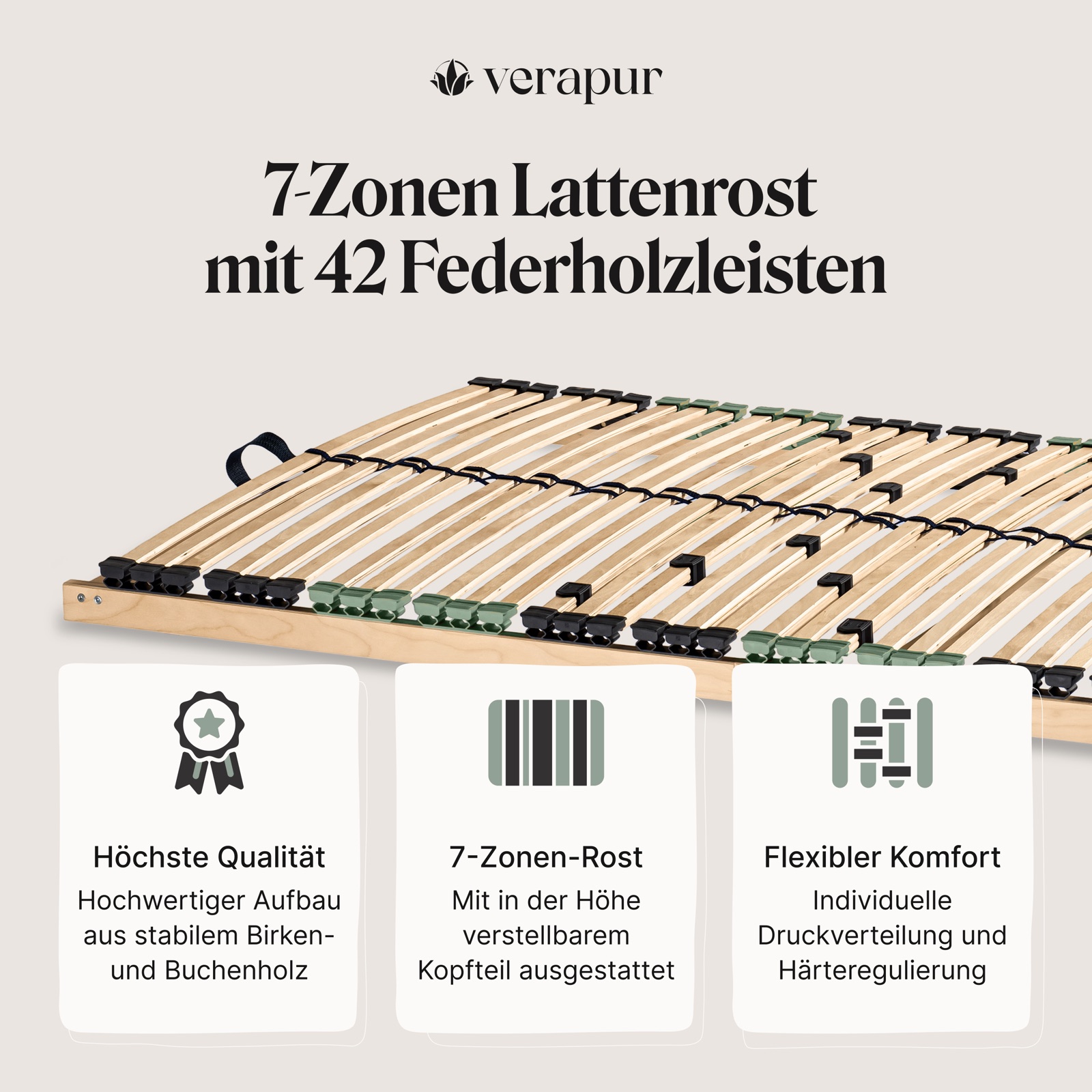 Lattenrost, 7-Zonen, Federholzleisten, Holzbett, Verstellbar
