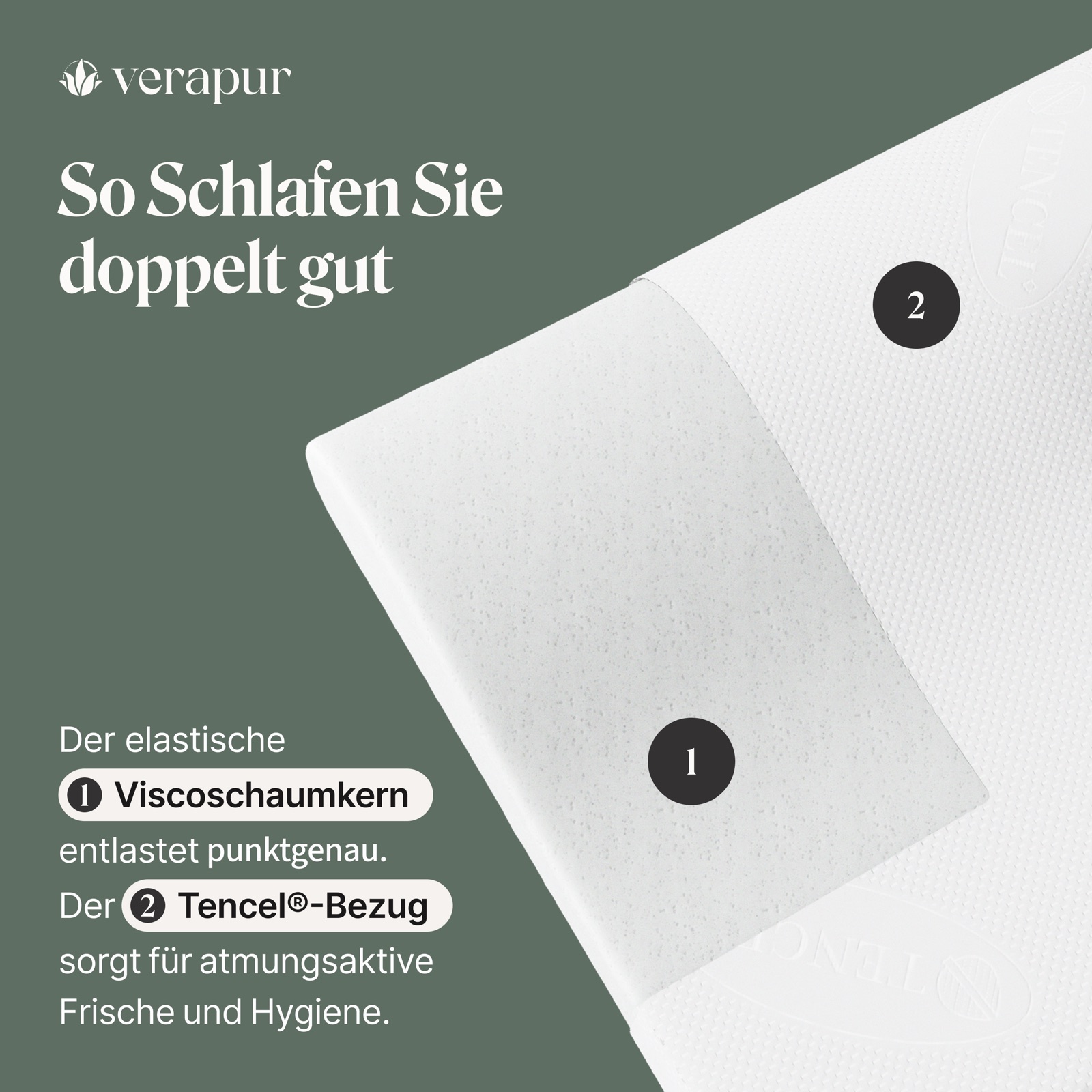 Viscoelastic, Schaum, Schutzhülle, Gewebestruktur, mattes Weiß