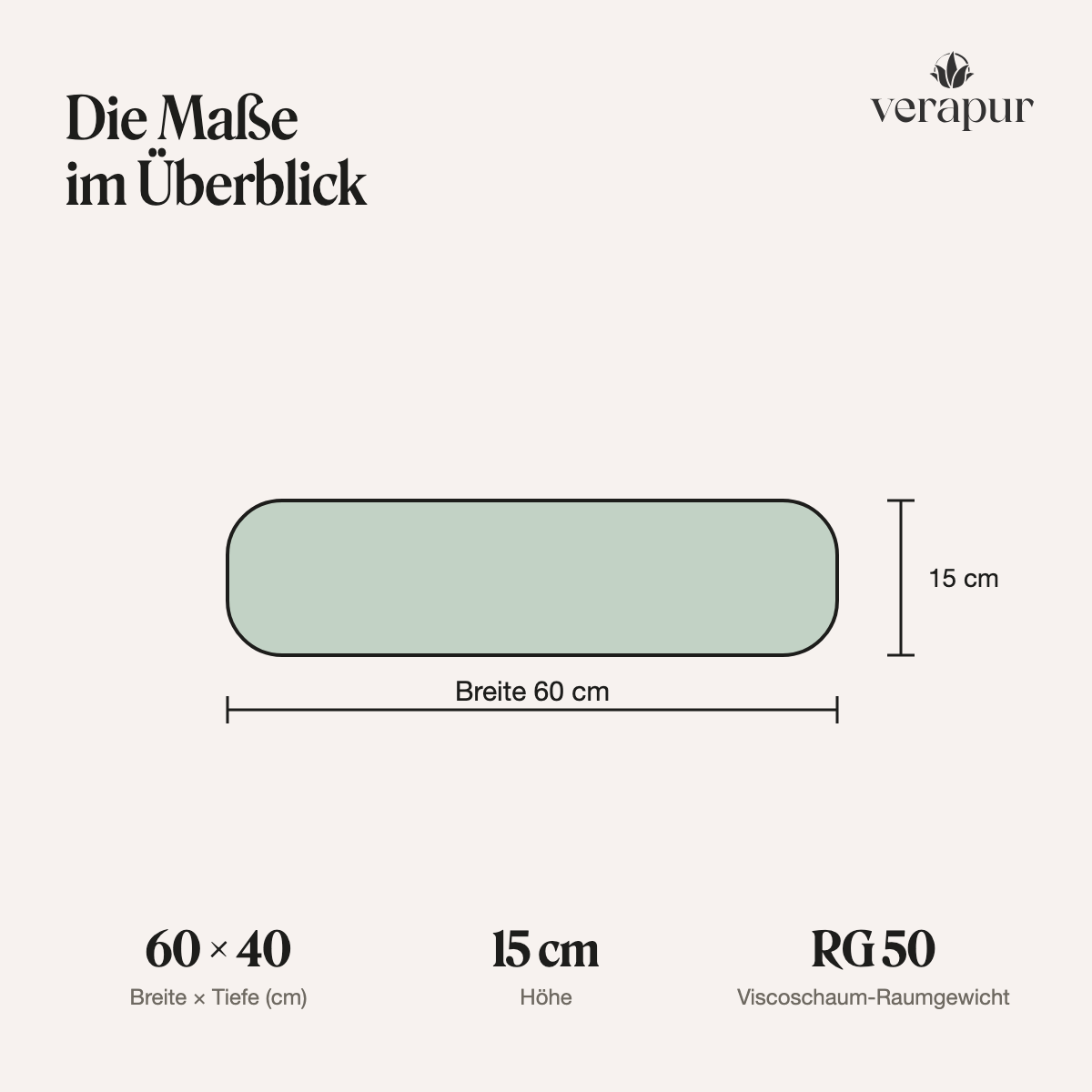 Verapur Nackenstützkissen Visco – Nackenstützkissen Frontansicht, Sofa, Couch, Rundung, Polster, Abmessungen, Sofa, Couch, Sitzbank, Grün, Rückenlehne?