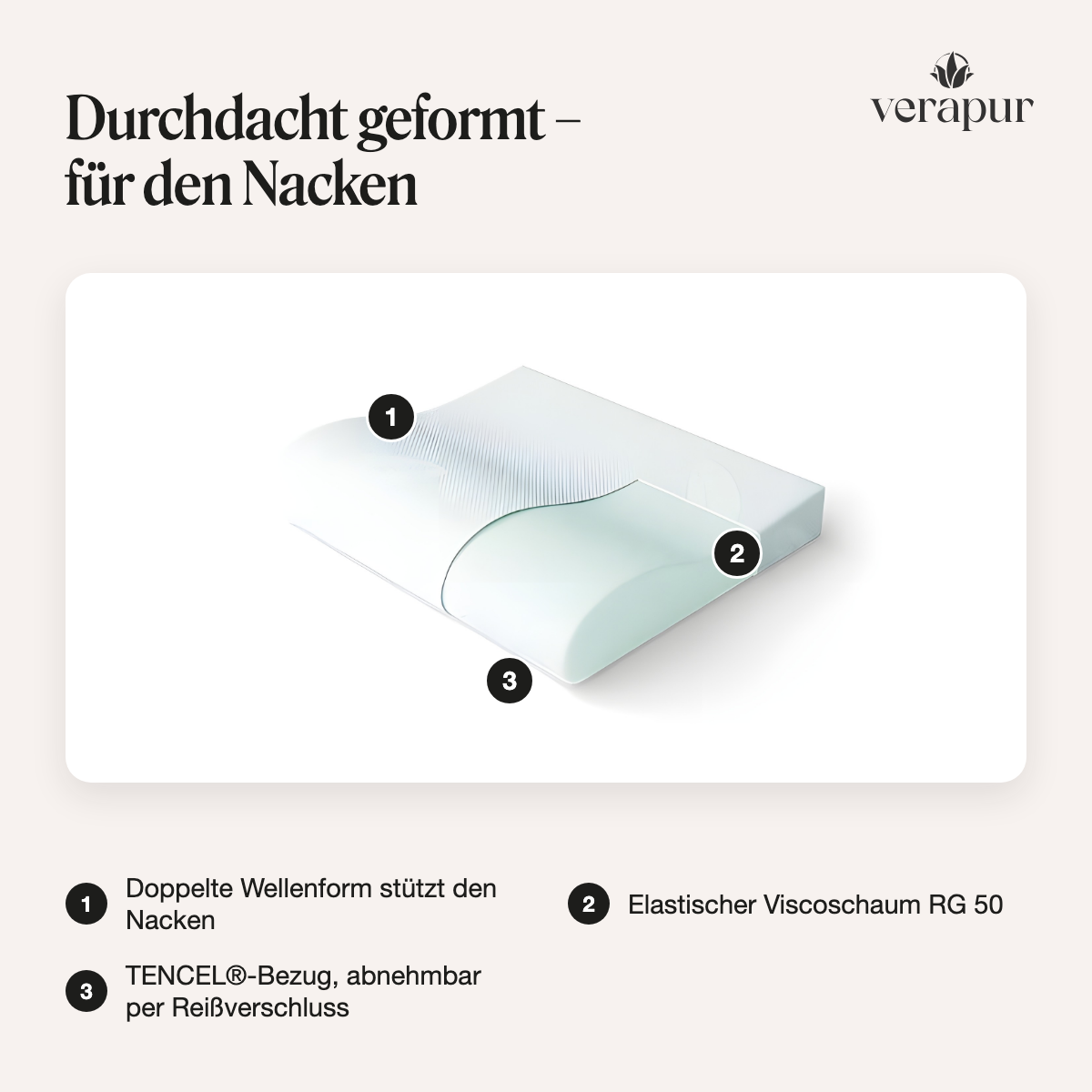 Verapur Nackenstützkissen Wave – Nackenstützkissen Frontansicht, Kissenbezug, Nackenstütze, Doppelte Wellenform, TENCEL-Bezug, Visco-Schaum, Nackenstütze, Wellenform, Visco-Schaum, TENCEL-Bezug, abnehmbar