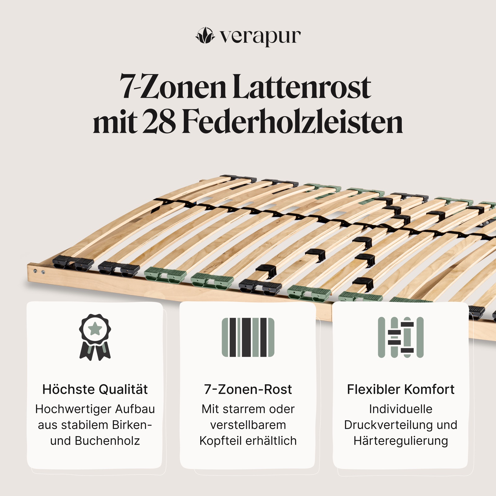 Lattenrost, 7-Zonen-Rost, Federholzleisten, Holzbettrost, Flexibler Komfort