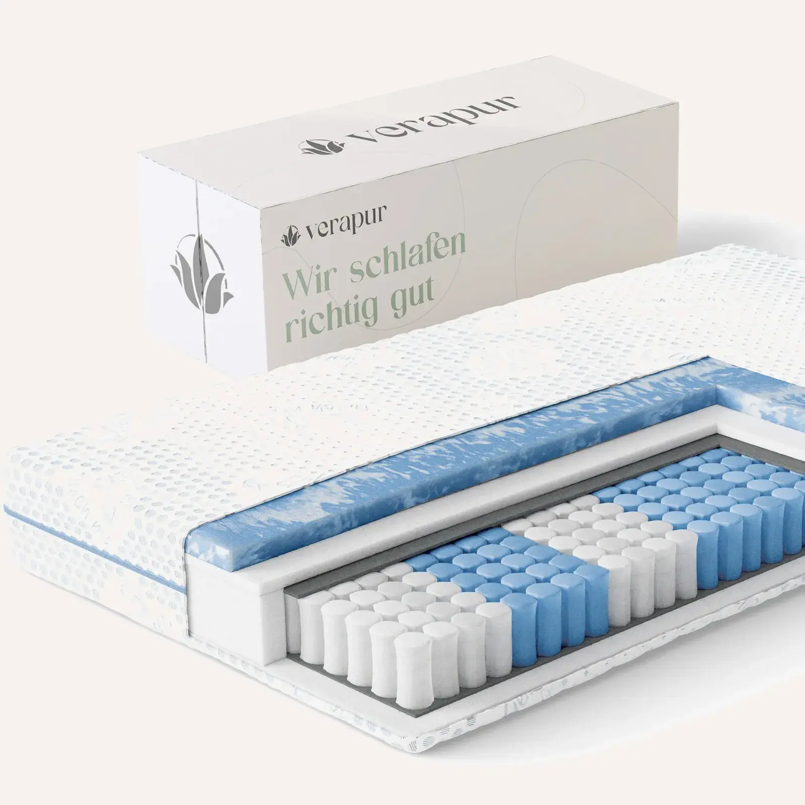 Matratze,  Synthetischer Schaum,  Taschenfederkern,  Blau-weiß,  Box-Verpackung