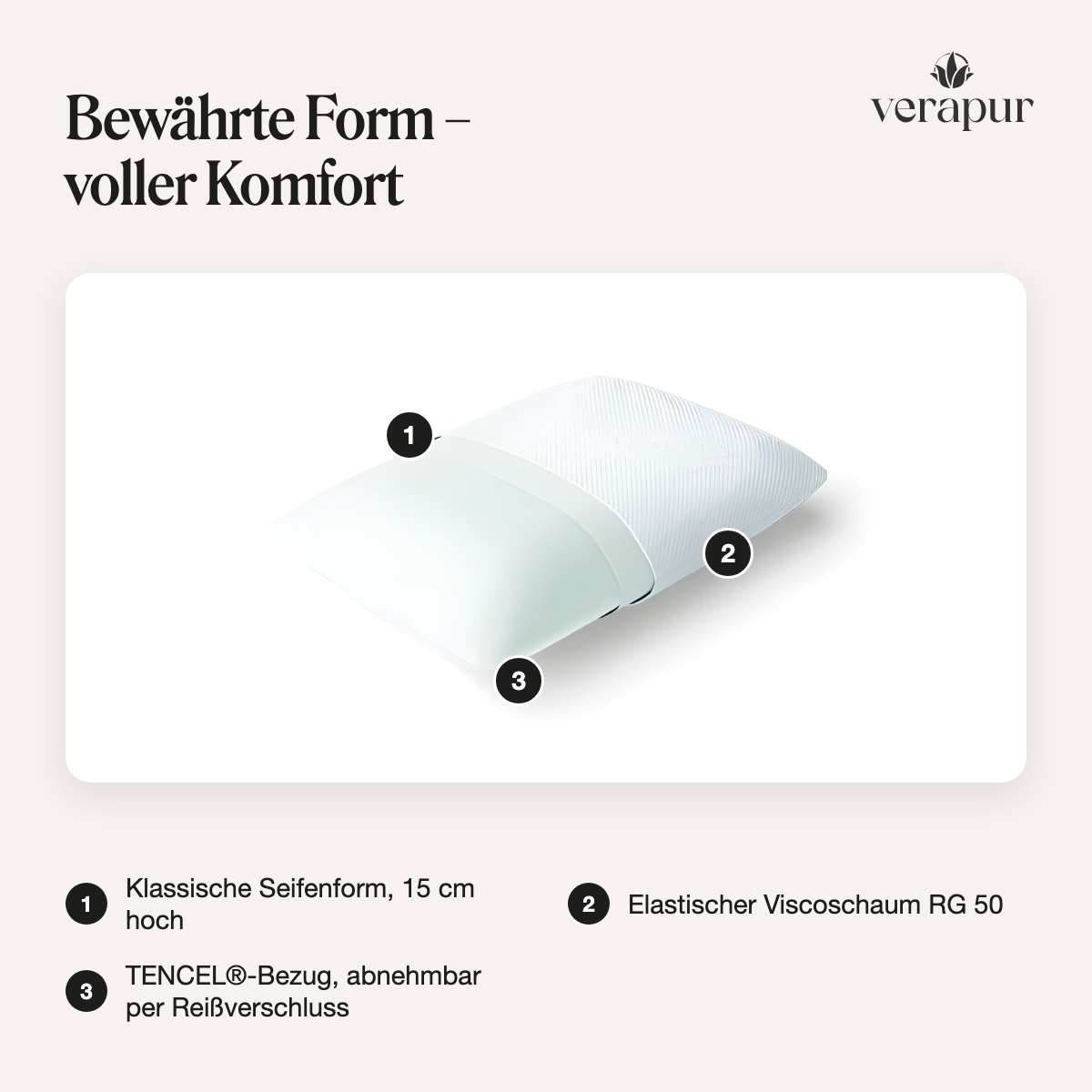 Verapur Nackenstützkissen Visco – Nackenstützkissen Frontansicht, Kissen, Kissenform, Viscoelastischer Schaum, TENCEL-Bezug, abnehmbarer Bezug, Seifenform, Kissen, Visko-Schaum, TENCEL-Bezug, abnehmbar